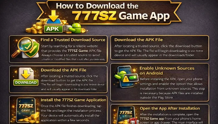 How to Download the 777SZ Game App step-by-step guide showing APK download, enabling unknown sources, installing the app, and opening the 777SZ Game on Android.