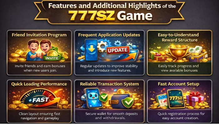 Features and Additional Highlights of the 777SZ Game showing friend invitation program, application updates, reward system, quick loading performance, secure transactions, and fast account setup.